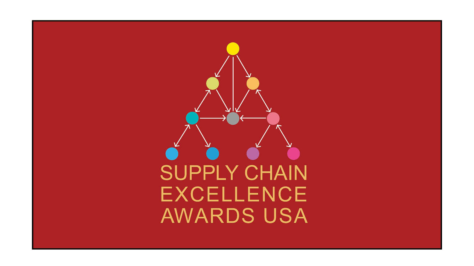 Supply Chain Excellence Awards US 2026