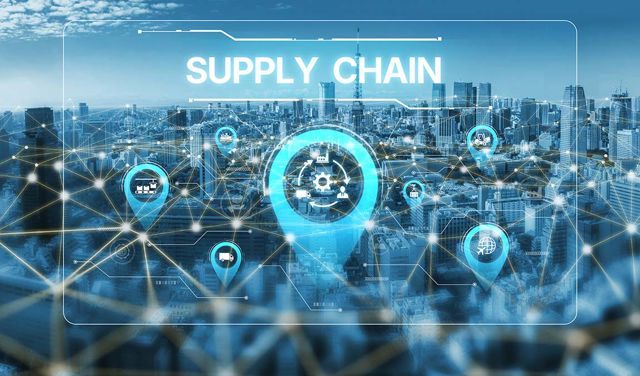 State of AI and Machine Learning for Supply Chains and Logistics
